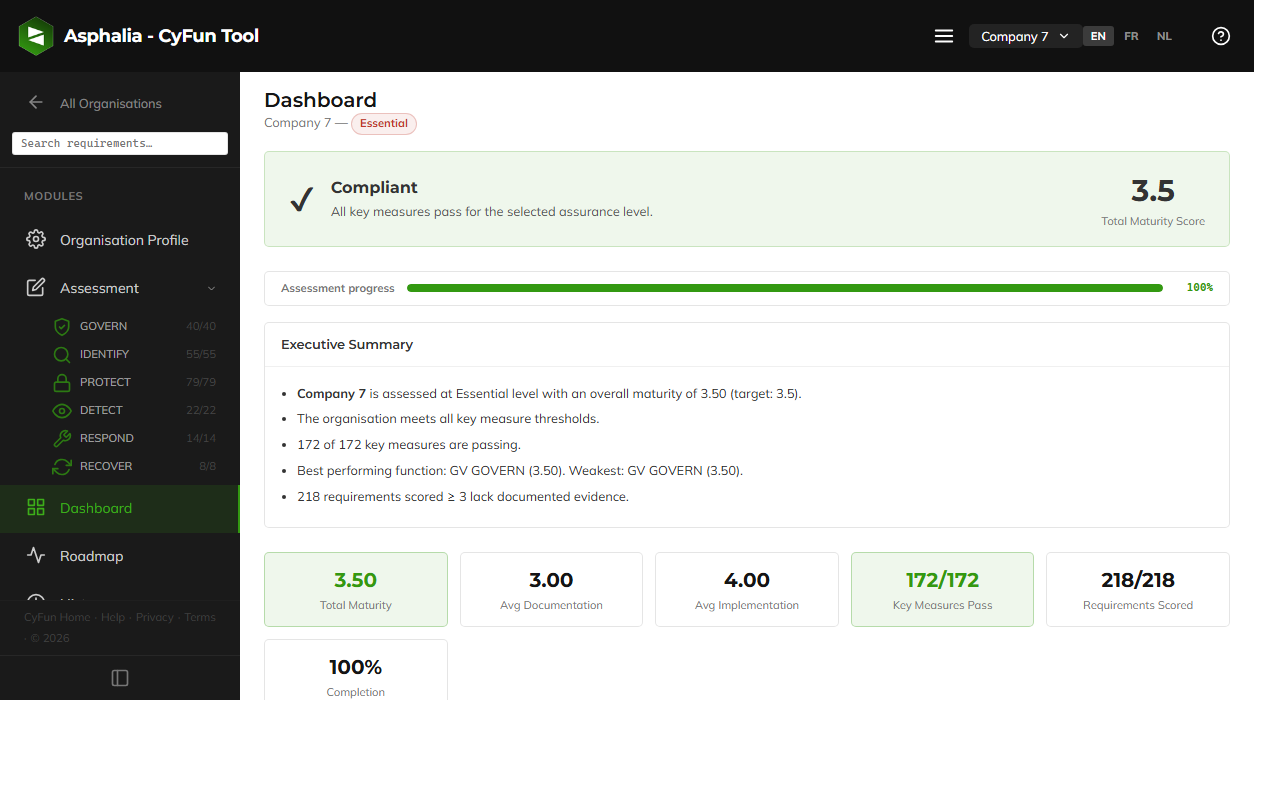 Dashboard showing maturity score, Executive Summary and compliance status