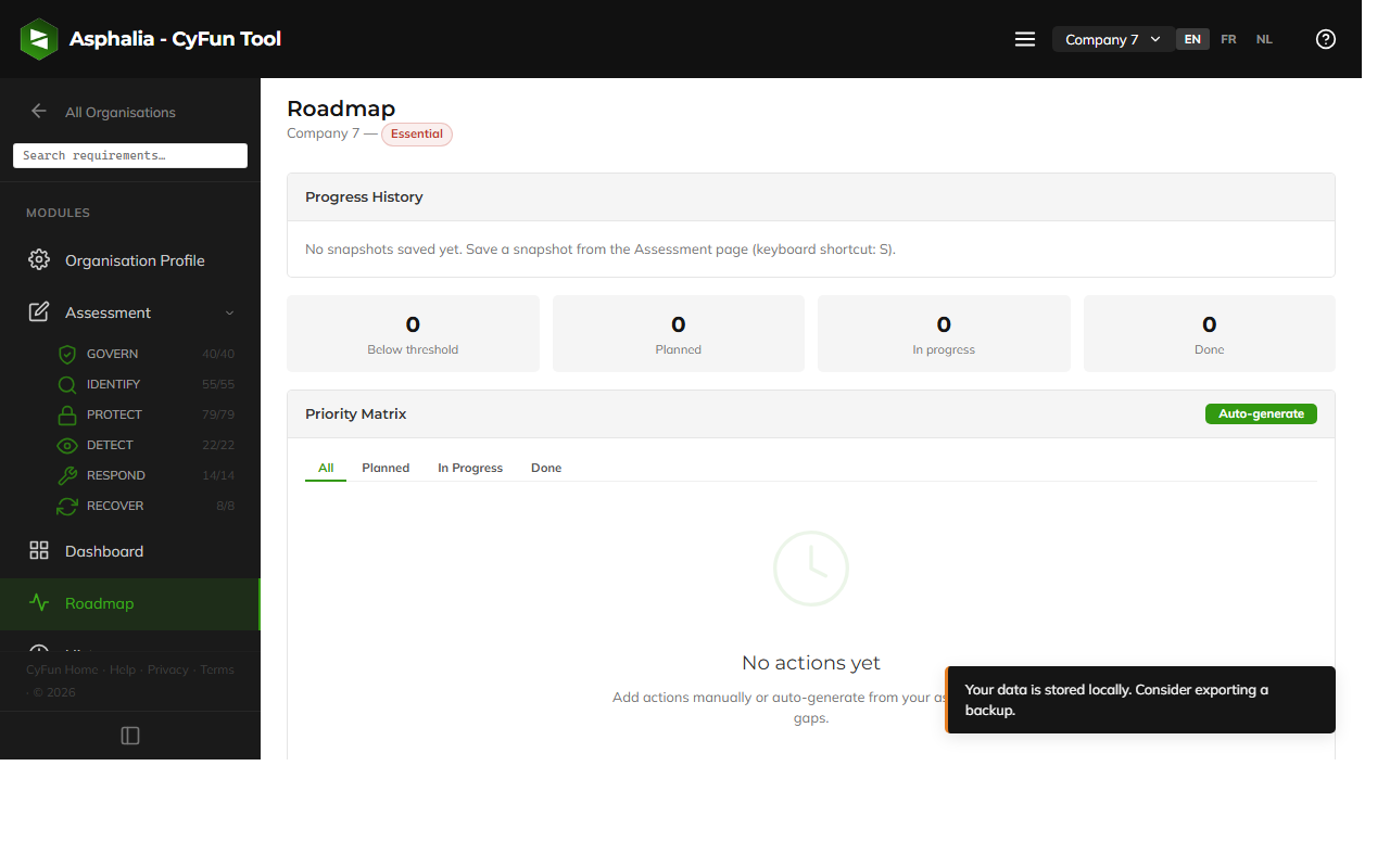 Roadmap page showing Priority Matrix with planned and in-progress actions