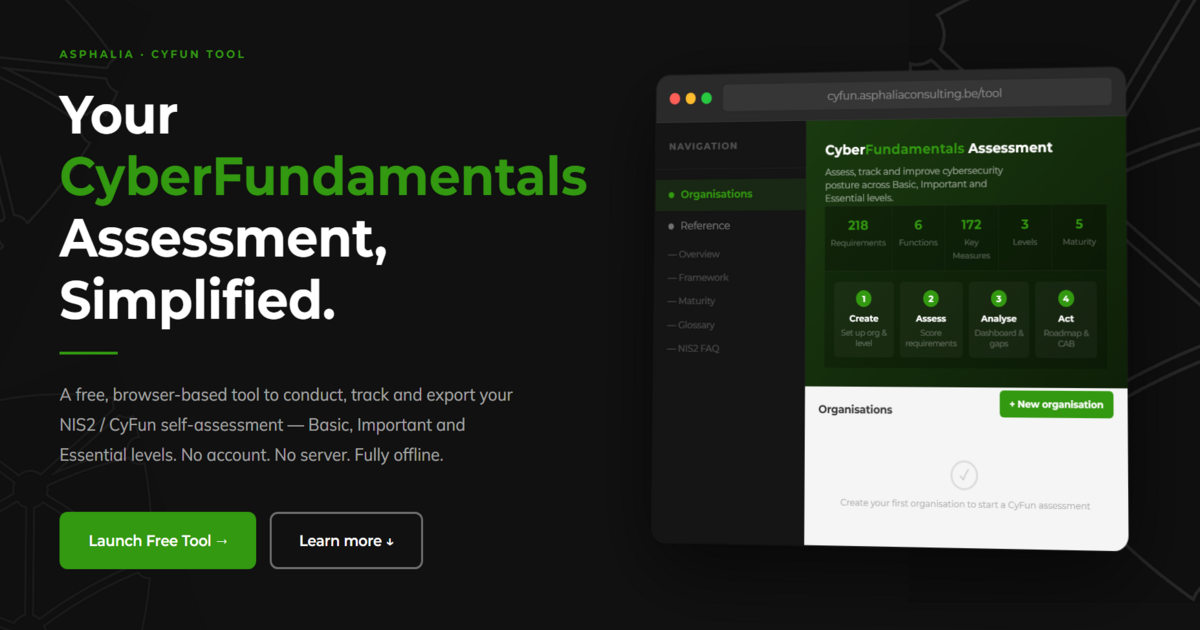 CyFun Tool — CyberFundamentals Assessment | Asphalia Consulting